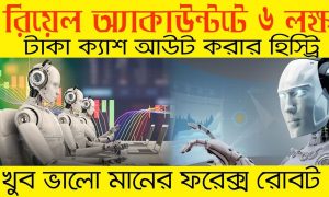 Profitable Forex Paid Robot Bangla | Best Forex Robots 2020 | EURUSD Forex Robot | Forex Bangla