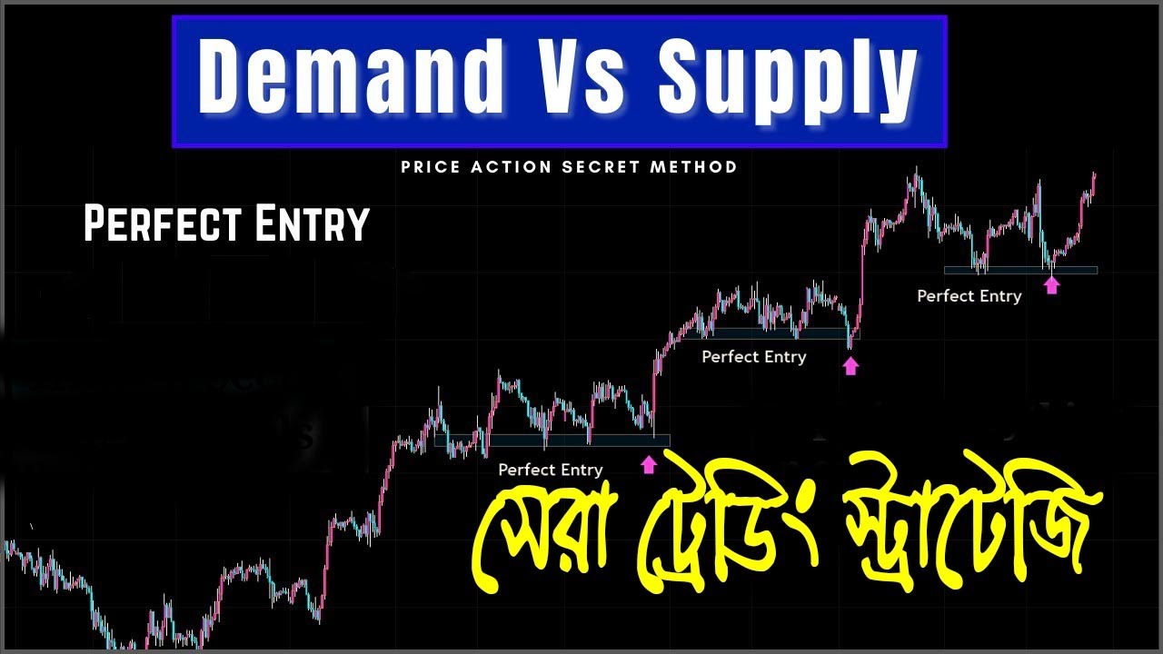 supply-and-demand-trading-strategy-forex-bangla-forex-bangla